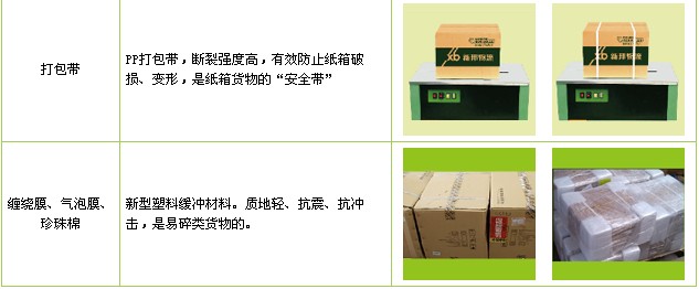 天津到宜昌物流公司